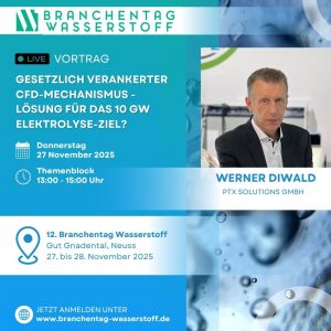 Shareable BTH2 Neuss - W. Diwald